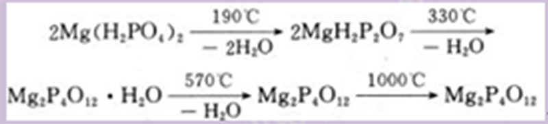 ��������V��������ʽ